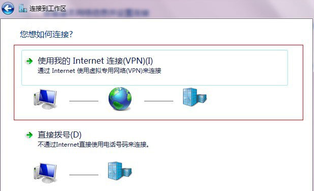 使用VPN遠(yuǎn)程或上傳下載的方法