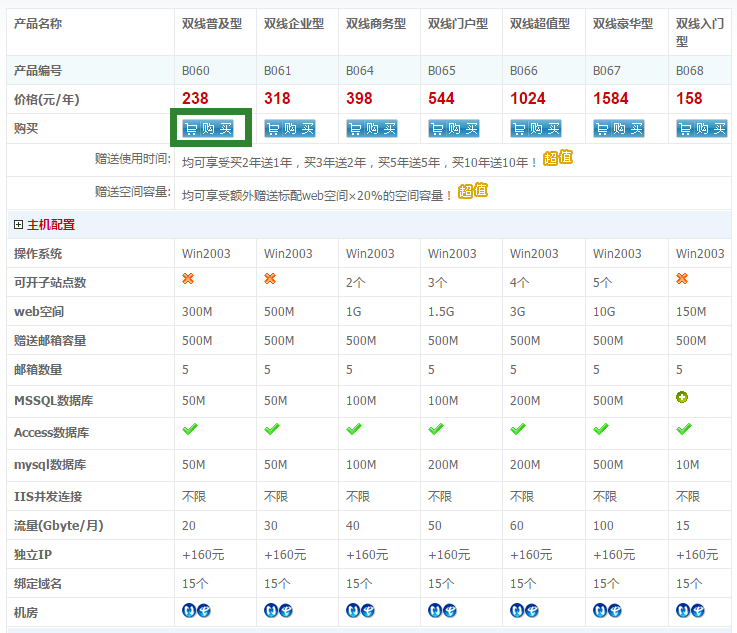 �̳ǔ��a̓�M���C�_ͨ����